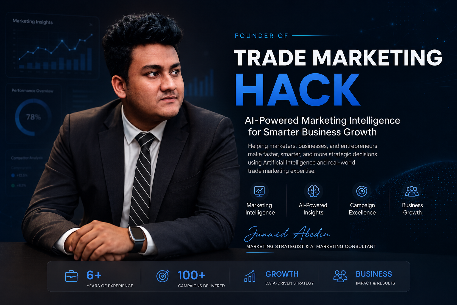 Junaid Abedin, Founder of Trade Marketing Hack